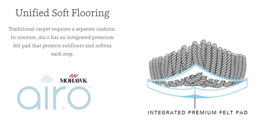 Mohawk Unified Soft Flooring USF