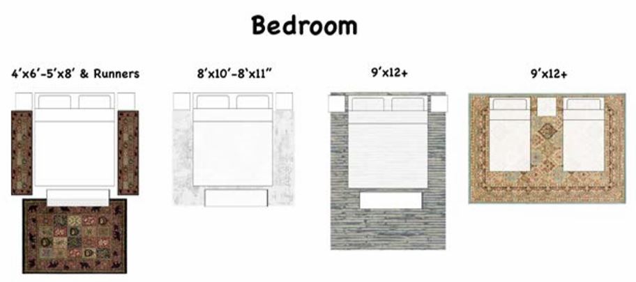 Bedroom Area Rug Sizes