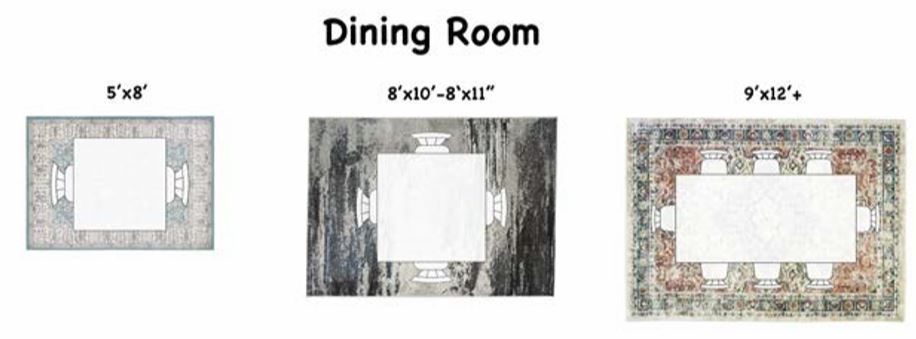 Dining Room Area Rug Sizes